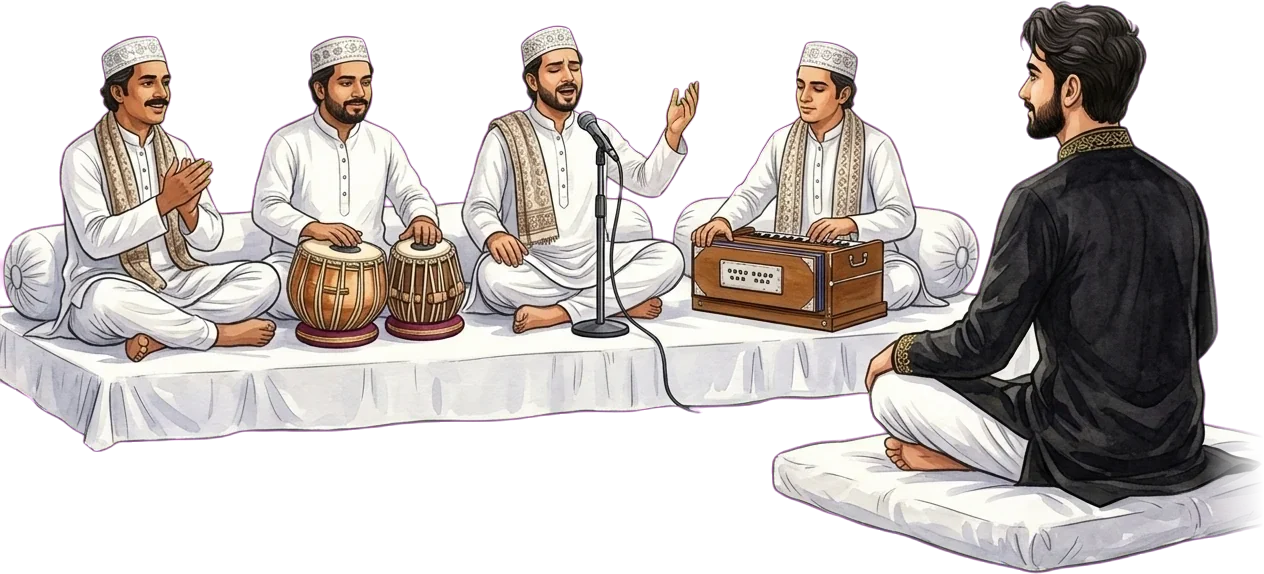 Painting: the qawwals seated on white mats with harmonium and tabla, and Faiz listening